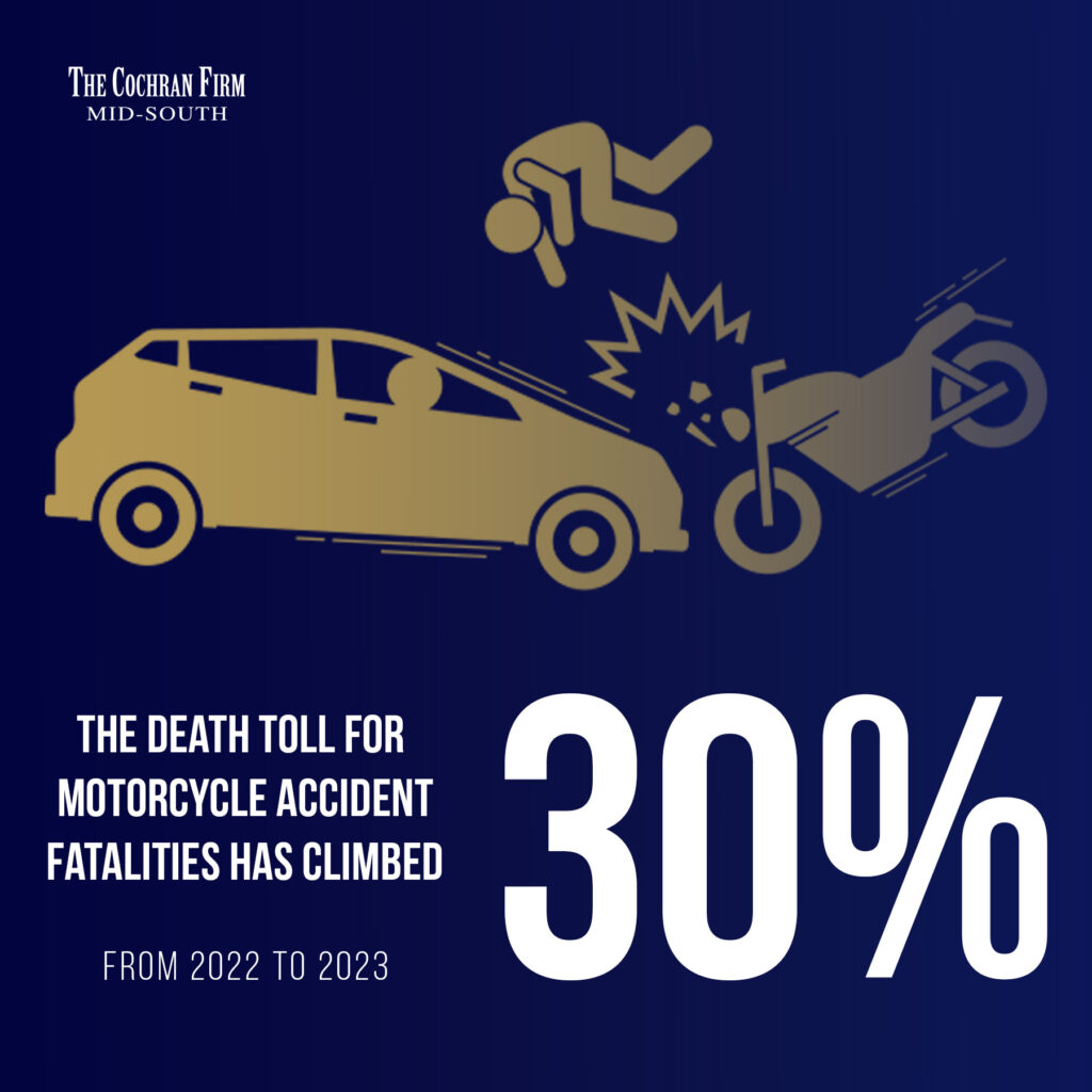 Memphis Motorcycle Accident Lawyer | Tennessee Motorcycle Accident Fatalities